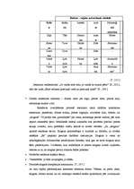 Referāts 'Parfimērijas reklāmas vēsturē un mūsdienās', 13.