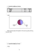Referāts 'Māsas un pacienta mijiedarbība uzņemšanas nodaļā', 22.