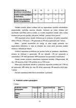 Referāts 'Māsas un pacienta mijiedarbība uzņemšanas nodaļā', 28.