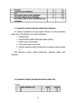 Referāts 'Māsas un pacienta mijiedarbība uzņemšanas nodaļā', 31.