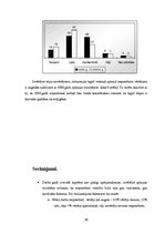 Referāts 'Māsas un pacienta mijiedarbība uzņemšanas nodaļā', 36.