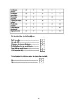 Referāts 'Māsas un pacienta mijiedarbība uzņemšanas nodaļā', 43.