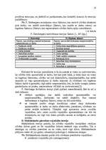 Referāts 'SIA "Alu stils" motivācijas sistēmas efektivitātes novērtēšana', 19.