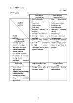 Referāts 'Tirgus izpēte', 14.