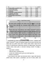 Referāts 'Tirgus izpēte', 30.