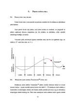 Referāts 'Tirgus izpēte', 32.