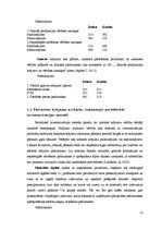 Referāts 'Pašražoto krājumu uzskaite SIA "Nordtorf"', 15.