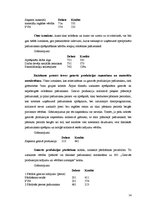 Referāts 'Pašražoto krājumu uzskaite SIA "Nordtorf"', 16.