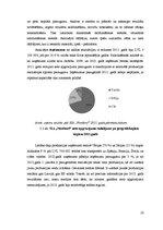 Referāts 'Pašražoto krājumu uzskaite SIA "Nordtorf"', 25.