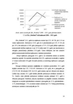 Referāts 'Pašražoto krājumu uzskaite SIA "Nordtorf"', 26.