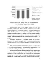 Referāts 'Pašražoto krājumu uzskaite SIA "Nordtorf"', 27.