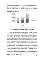 Referāts 'Pašražoto krājumu uzskaite SIA "Nordtorf"', 29.