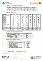 Biznesa plāns 'Skolēnu mācību uzņēmuma "Go Happy" biznesa plāns', 7.