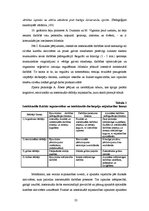 Diplomdarbs 'Kustību labvēlīgā ietekme uz intelektuālo attīstību vidusskolā', 25.