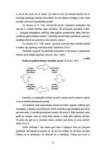 Diplomdarbs 'Kustību labvēlīgā ietekme uz intelektuālo attīstību vidusskolā', 30.