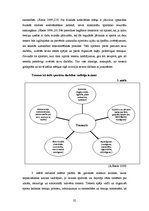 Diplomdarbs 'Kustību labvēlīgā ietekme uz intelektuālo attīstību vidusskolā', 34.