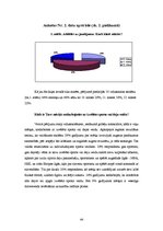 Diplomdarbs 'Kustību labvēlīgā ietekme uz intelektuālo attīstību vidusskolā', 46.