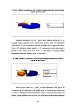 Diplomdarbs 'Kustību labvēlīgā ietekme uz intelektuālo attīstību vidusskolā', 50.