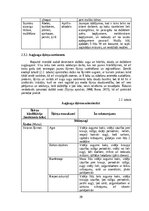 Prakses atskaite 'Prakse ZS "Ciprese" un APP "Dārzkopības institūts"', 20.