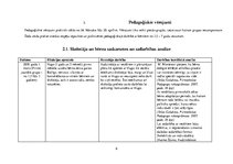Prakses atskaite 'Aktīvā mācību un audzināšanas prakse pirmsskolā', 8.