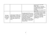 Prakses atskaite 'Aktīvā mācību un audzināšanas prakse pirmsskolā', 9.