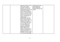 Prakses atskaite 'Aktīvā mācību un audzināšanas prakse pirmsskolā', 21.