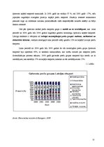 Referāts 'Latvijas ārējā tirdzniecība, eksports', 10.