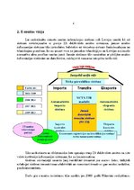 Referāts 'Latvijas ārējā tirdzniecība, eksports', 20.