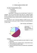 Diplomdarbs 'SIA "Birzes LS" saimnieciskās darbības analīze', 11.