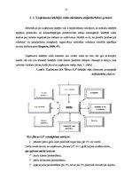 Diplomdarbs 'SIA "Birzes LS" saimnieciskās darbības analīze', 13.