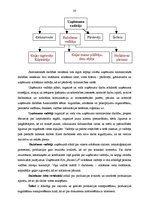 Diplomdarbs 'SIA "Birzes LS" saimnieciskās darbības analīze', 20.