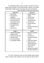 Diplomdarbs 'SIA "Birzes LS" saimnieciskās darbības analīze', 37.