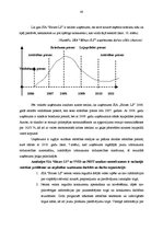 Diplomdarbs 'SIA "Birzes LS" saimnieciskās darbības analīze', 40.