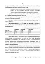 Diplomdarbs 'SIA "Birzes LS" saimnieciskās darbības analīze', 45.
