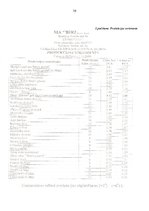 Diplomdarbs 'SIA "Birzes LS" saimnieciskās darbības analīze', 56.