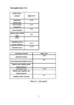 Prakses atskaite 'Prakses atskaite par darbu bankā', 2.