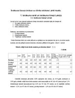 Referāts 'Ienākuma līmeņa ietekme uz cilvēku attieksmi pret naudu', 5.