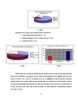 Referāts 'Ienākuma līmeņa ietekme uz cilvēku attieksmi pret naudu', 20.