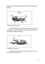 Referāts 'E vielas piena produktos', 20.