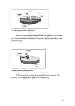Referāts 'E vielas piena produktos', 21.
