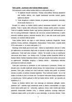 Referāts 'Valsts budžets', 7.