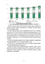 Referāts 'Valsts budžets', 13.