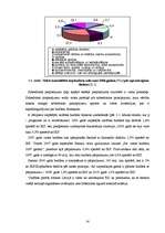 Referāts 'Valsts budžets', 14.