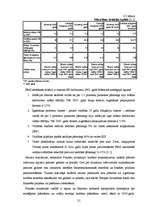 Referāts 'Valsts budžets', 21.