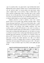 Diplomdarbs 'Komercbanku klientu riska skaitliskā novērtējuma sistēmas izveide', 17.