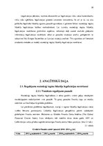 Diplomdarbs 'Komercbanku klientu riska skaitliskā novērtējuma sistēmas izveide', 28.