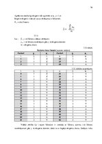Diplomdarbs 'Komercbanku klientu riska skaitliskā novērtējuma sistēmas izveide', 76.