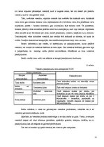 Diplomdarbs 'Mārketinga pasākumu komplekss viesnīcas "Toss" konkurences pozīciju nostiprināša', 12.