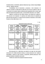 Diplomdarbs 'Mārketinga pasākumu komplekss viesnīcas "Toss" konkurences pozīciju nostiprināša', 18.