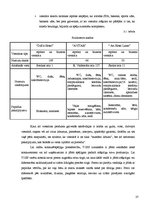 Diplomdarbs 'Mārketinga pasākumu komplekss viesnīcas "Toss" konkurences pozīciju nostiprināša', 37.